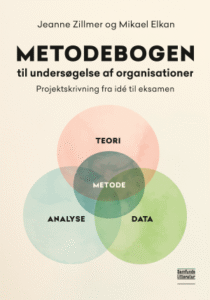 Metodebogen til undersøgelse af organisationer